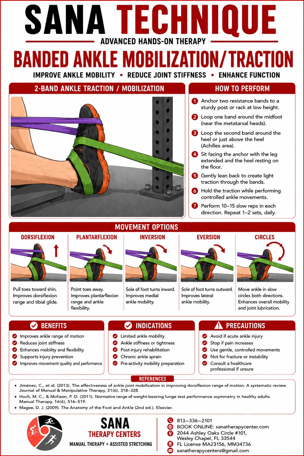 Guide to two-band ankle traction and controlled ankle movements