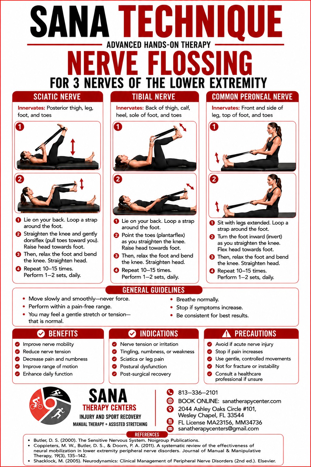 Guide to sciatic, tibial, and common peroneal nerve-flossing exercises